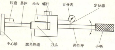 激光焊接金剛石強度檢測儀