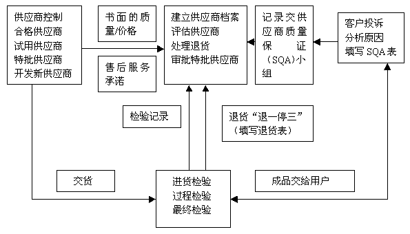激光焊接機,激光打標機