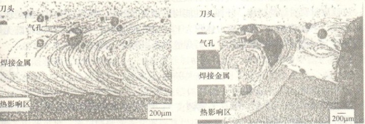 激光焊接機焊接為什么會(huì )出現氣孔？